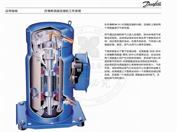 丹佛斯百福馬渦旋壓縮機(jī)SM、SY系列壓縮機(jī)(R22)電子樣本樣冊(cè)資料PDF下載地址