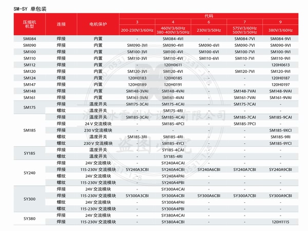 百福馬壓縮機(jī)SM、SY系列電子樣本PDF下載